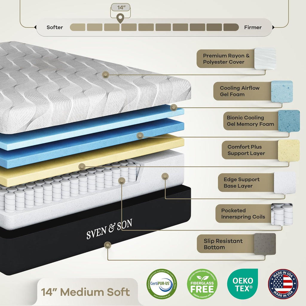 Classic Adjustable Bed Base (Frame) + 14 Inch Hybrid Spring Matt (Medium Soft), Head and Foot Lift, Massage, Under-Bed Lights, USB, Memory, Zero Gravity, Wireless Remote - Split King