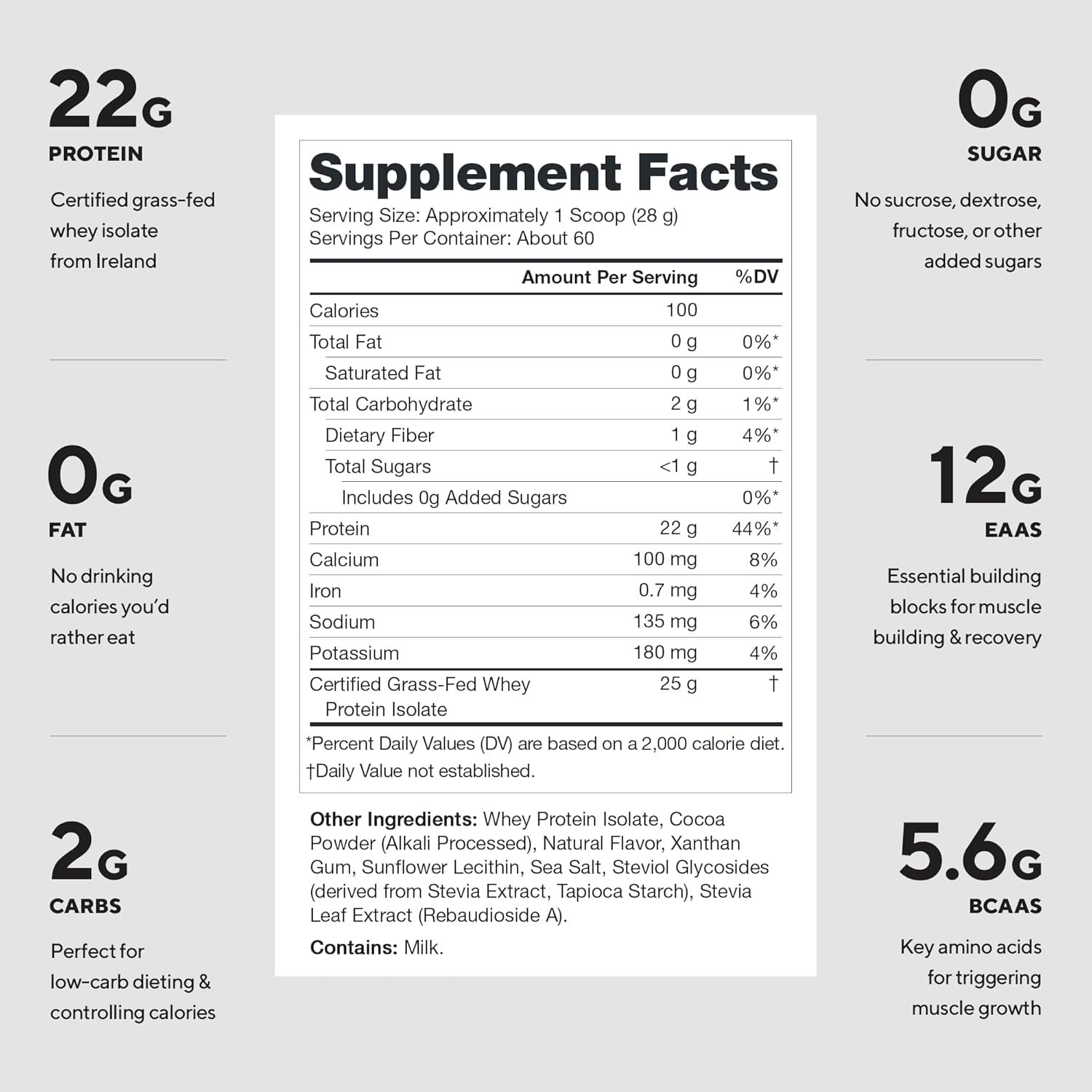 Whey Protein Powder Chocolate - Whey+ Isolate Protein Powder - Protein Isolate from Grass Fed Cows - Non-Gmo, Lactose-Free, Sugar-Free Protein Powder Dietary Supplement (79 Servings)