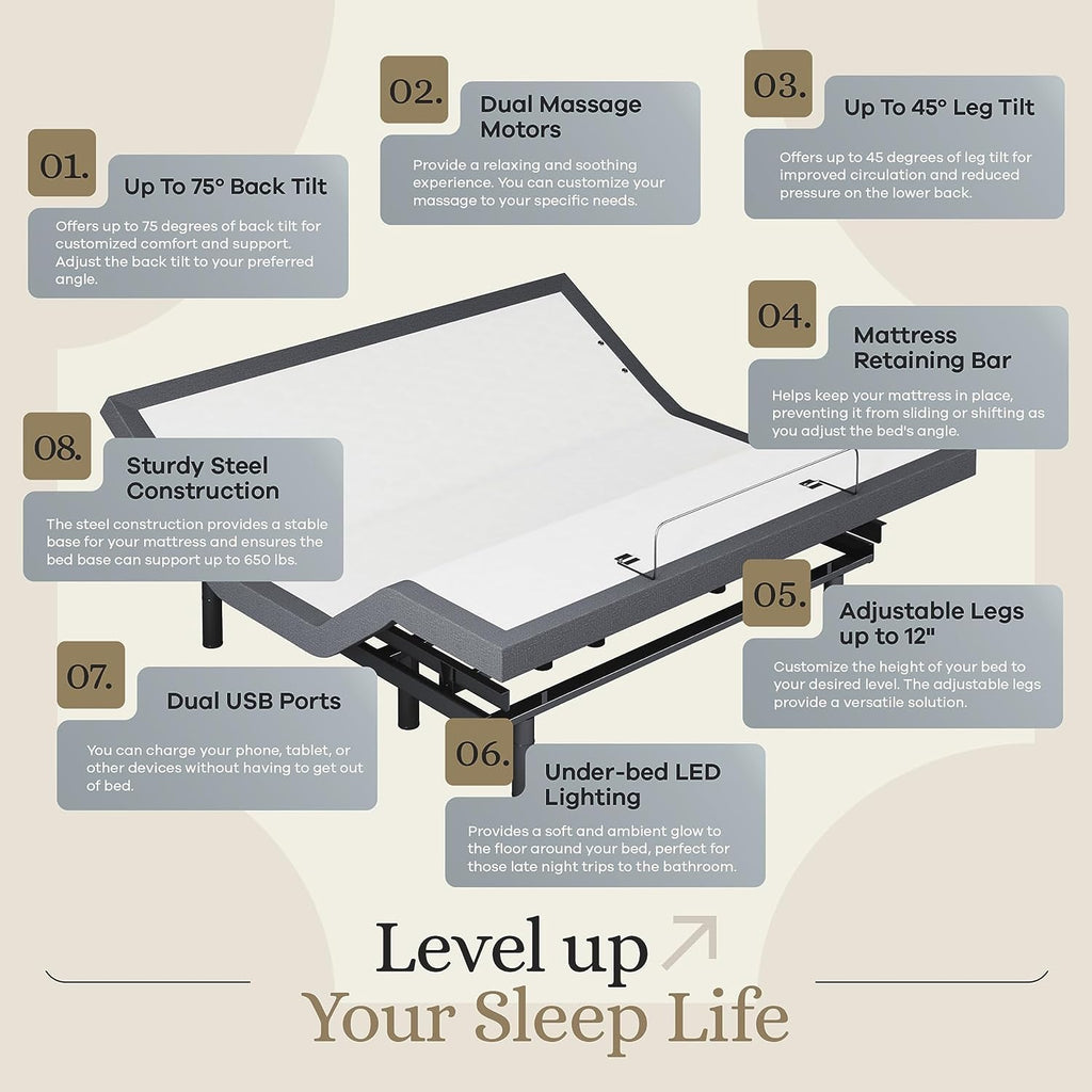 Classic Adjustable Bed Base (Frame) + 14 Inch Hybrid Spring Matt (Medium Soft), Head and Foot Lift, Massage, Under-Bed Lights, USB, Memory Positions, Zero Gravity, Wireless Remote - King